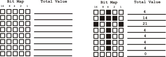 Bitmap LCD Matrix