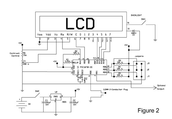 Robotic Arm Interface