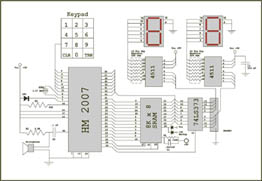 HM2007 Neural Network