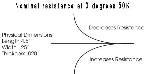Flex Sensor operation