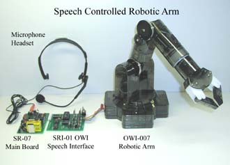 SCRA-01