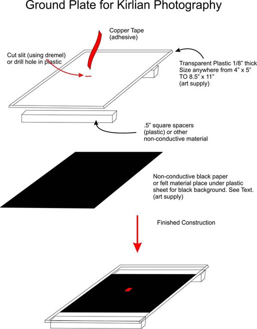 Figure 3-23