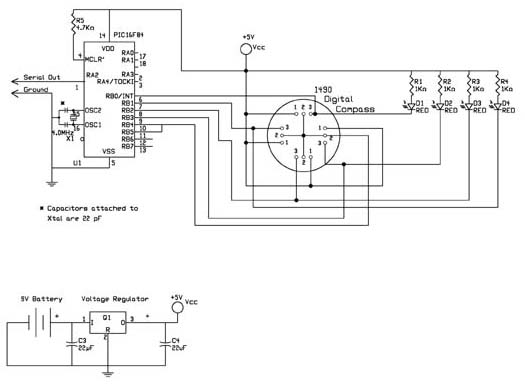 wired onto Navigation pc board