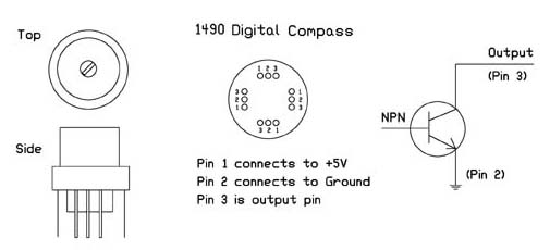 1490 Digital Compass