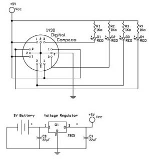 First Test Circuit