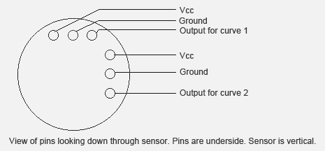 1490 Digital Compass