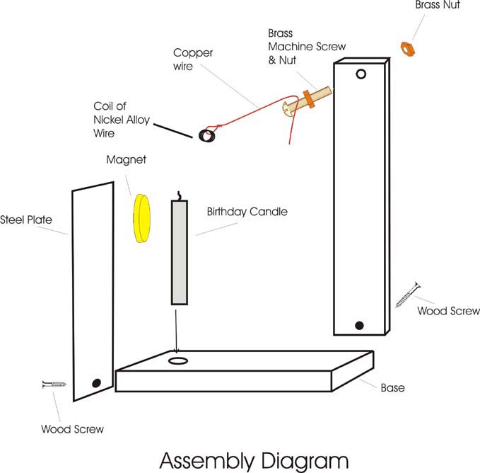 Assemble of heat engine