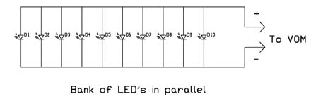 LED Bank