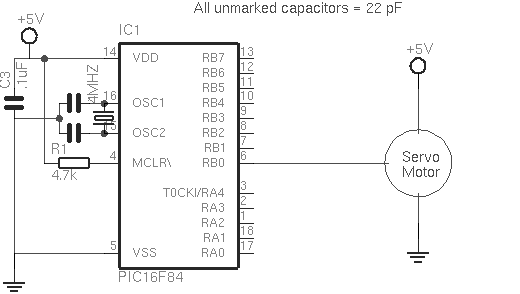 Picservo Fig 2