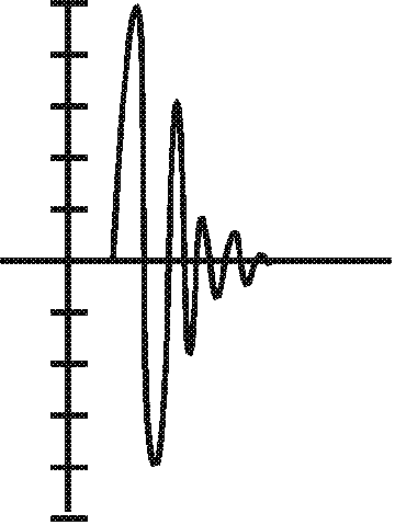 Piezoelectric Film Sensors