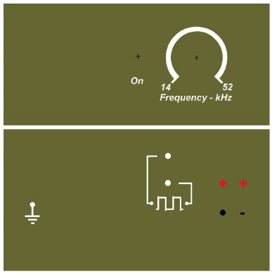 Enclosure Face Plates