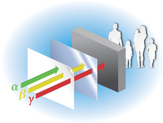 radiation penetration risk