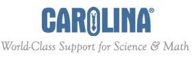 Carolina Biological