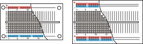 Solderless breadboard