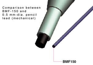 BioMetal Helix