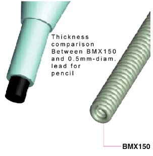 BioMetal Helix