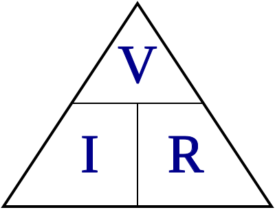 Ohm's Law Triangle