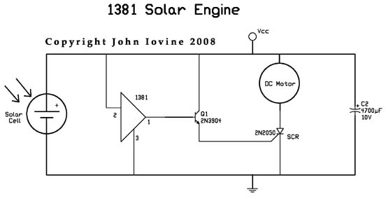 1382 Solar Engine