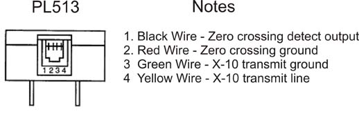 RJ11 Pinout